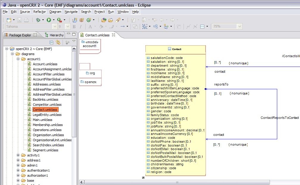 class diagram account1.Contact